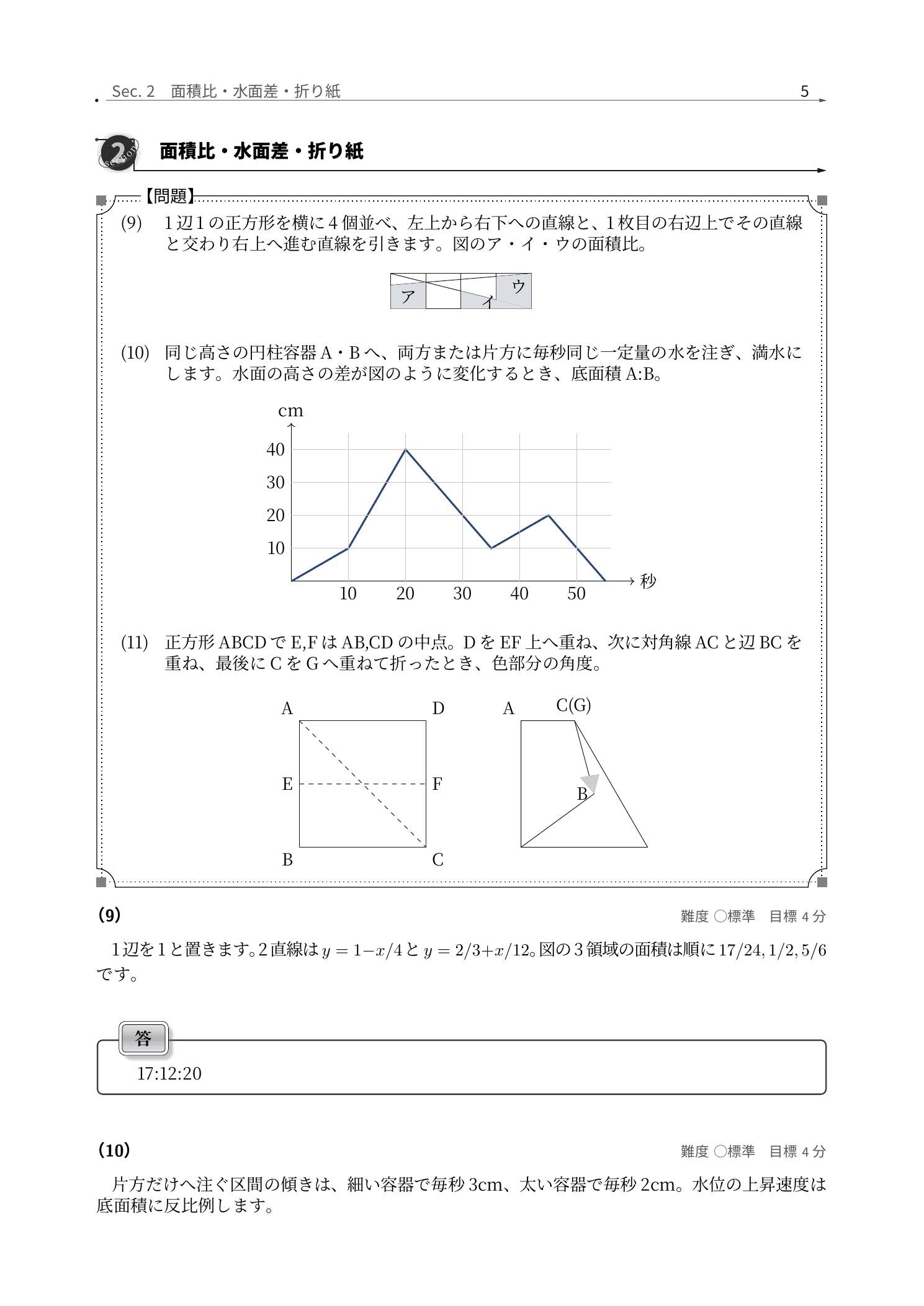 青山学院中等部算数、面積比・水面差・折り紙を図に戻す解説紙面