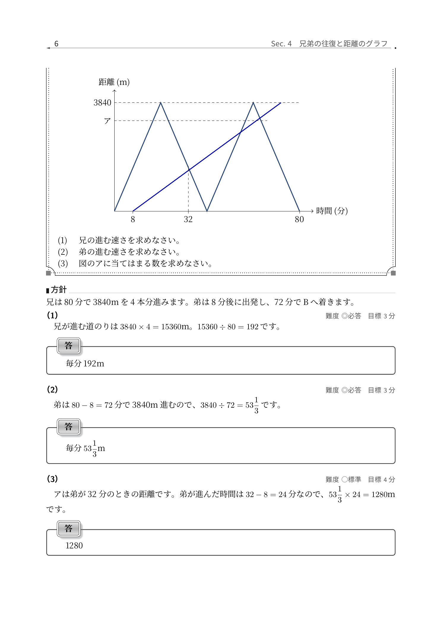 学習院中等科2026年度算数、兄弟の往復グラフから速さと距離を求める解説ページ