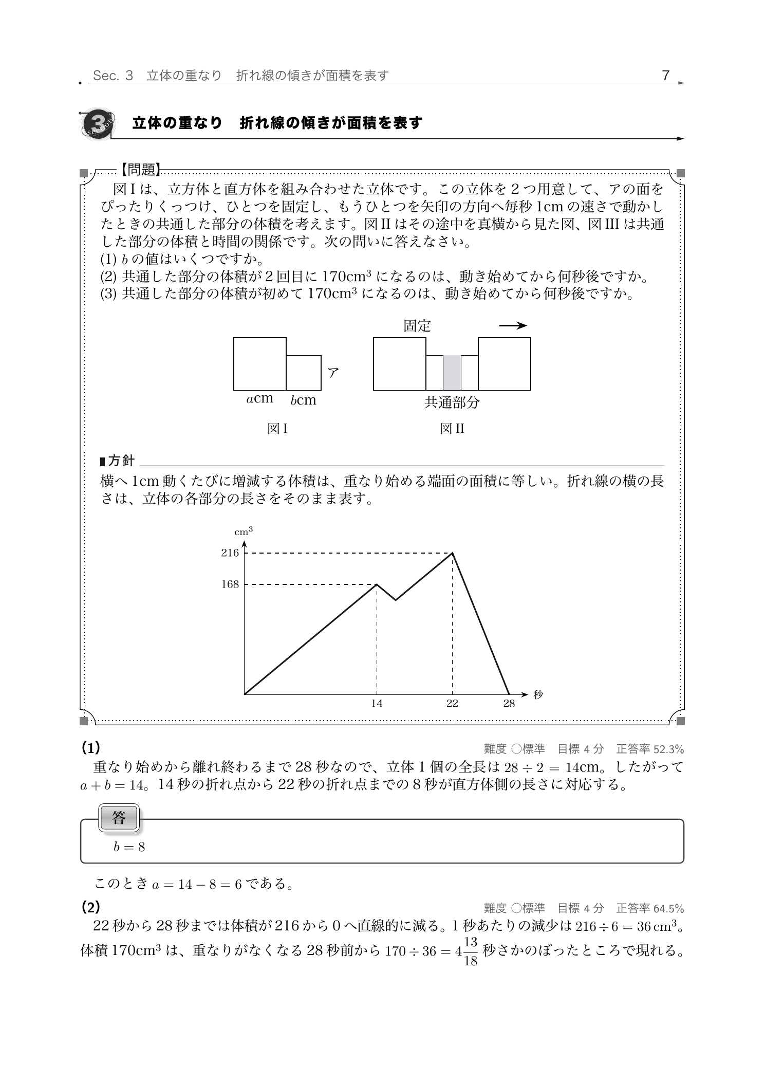 各設問に難度、目標時間、学校公表正答率を掲載した本郷中学校の解説紙面