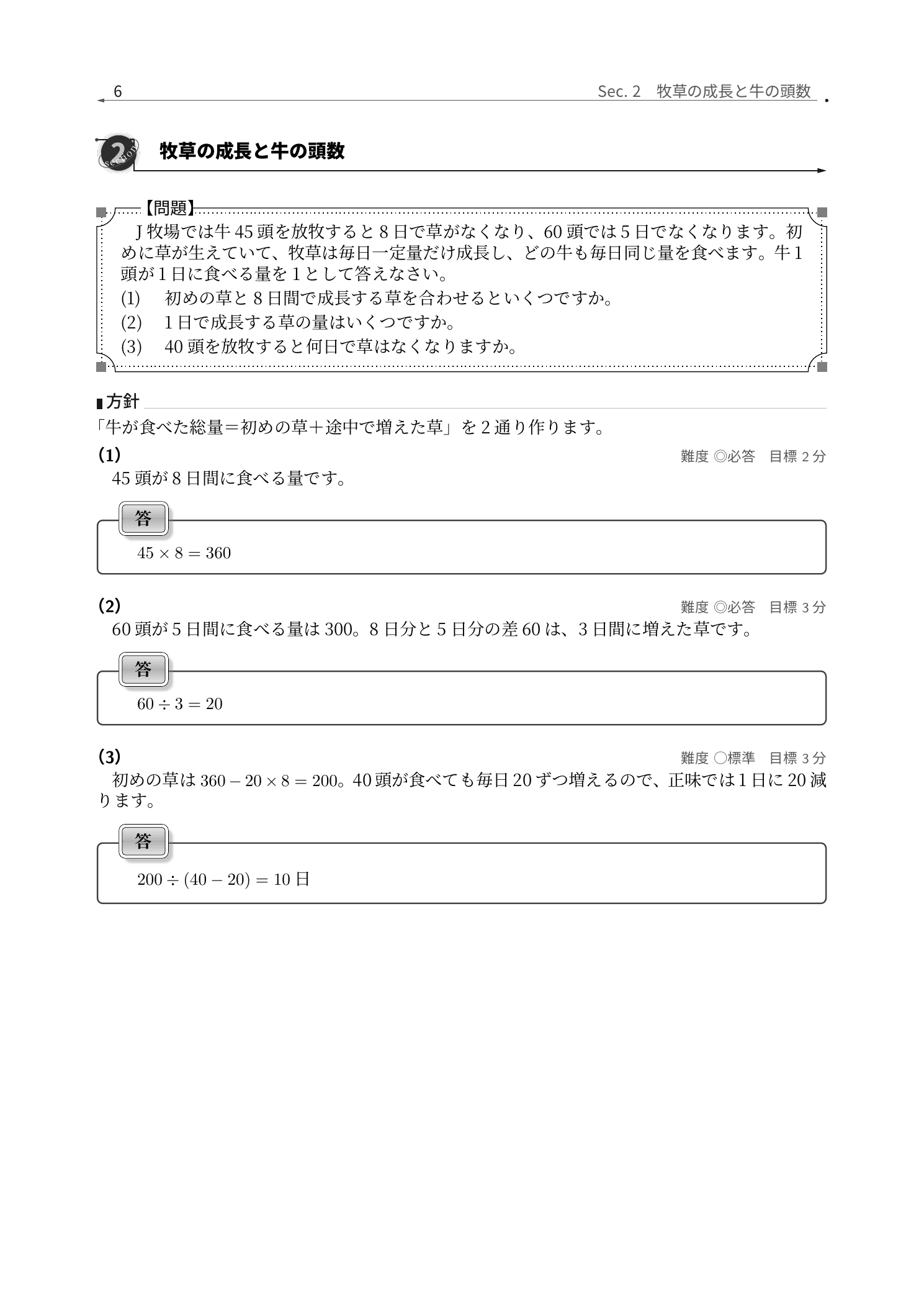 城北埼玉中学校2026年度算数、牧草の成長と牛の頭数を仕事算で解説するページ