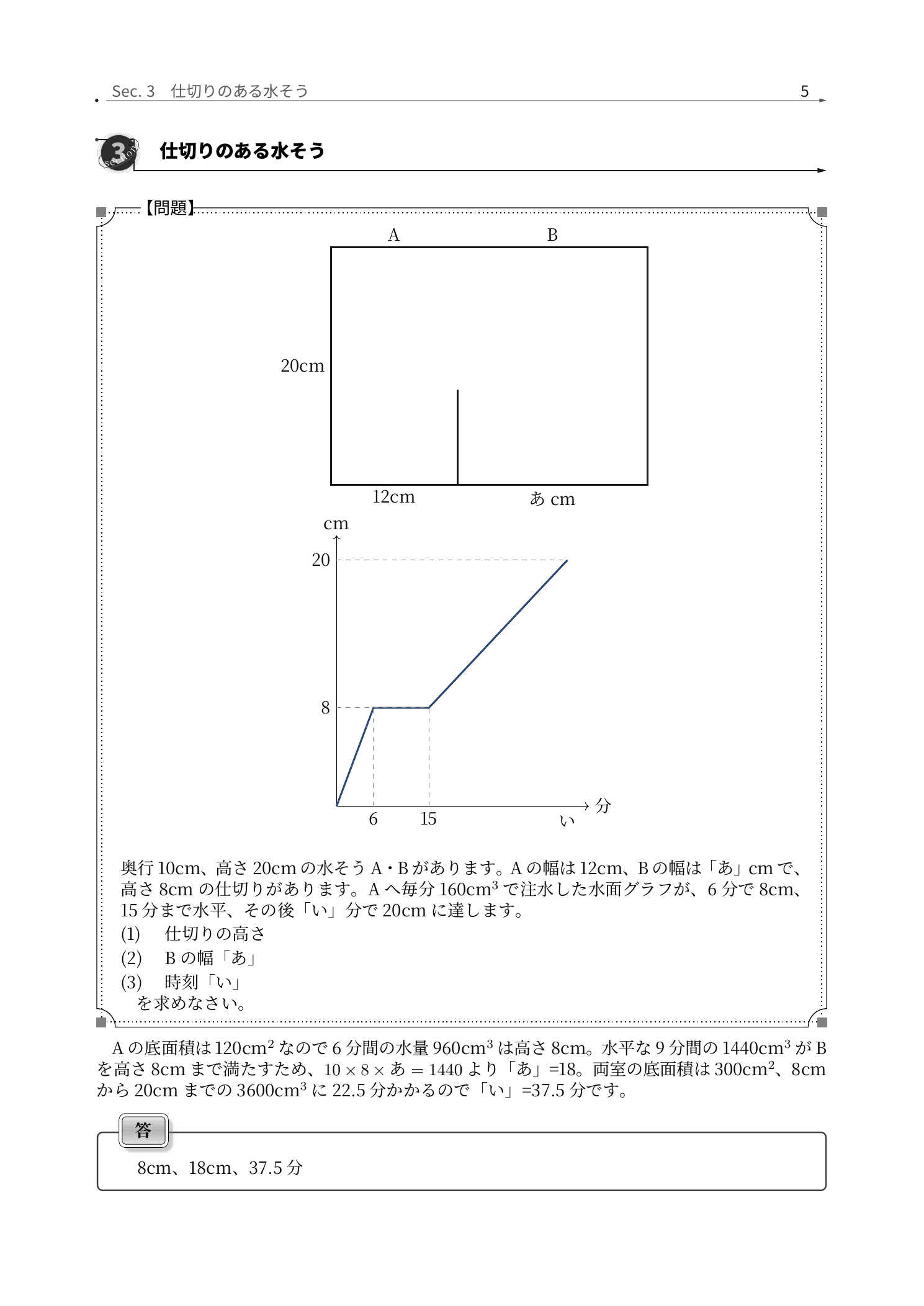 日本女子大学附属中学校算数、仕切りのある水そうを体積で分ける解説紙面