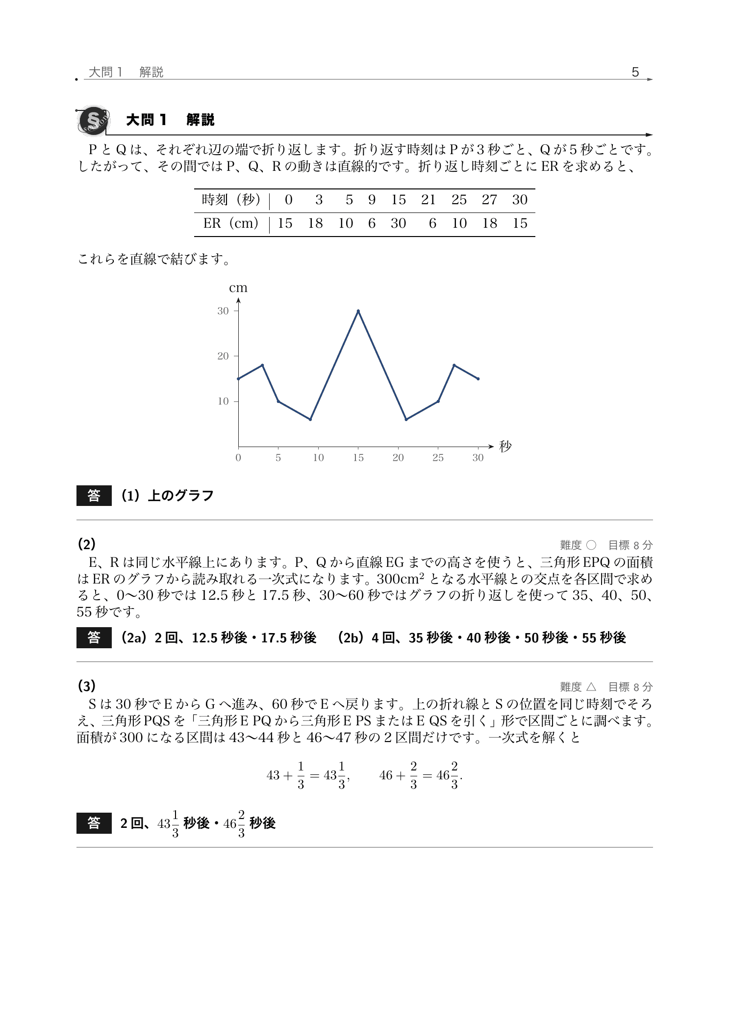 開成中学校2026年度算数の動点問題を表とグラフで解説した紙面