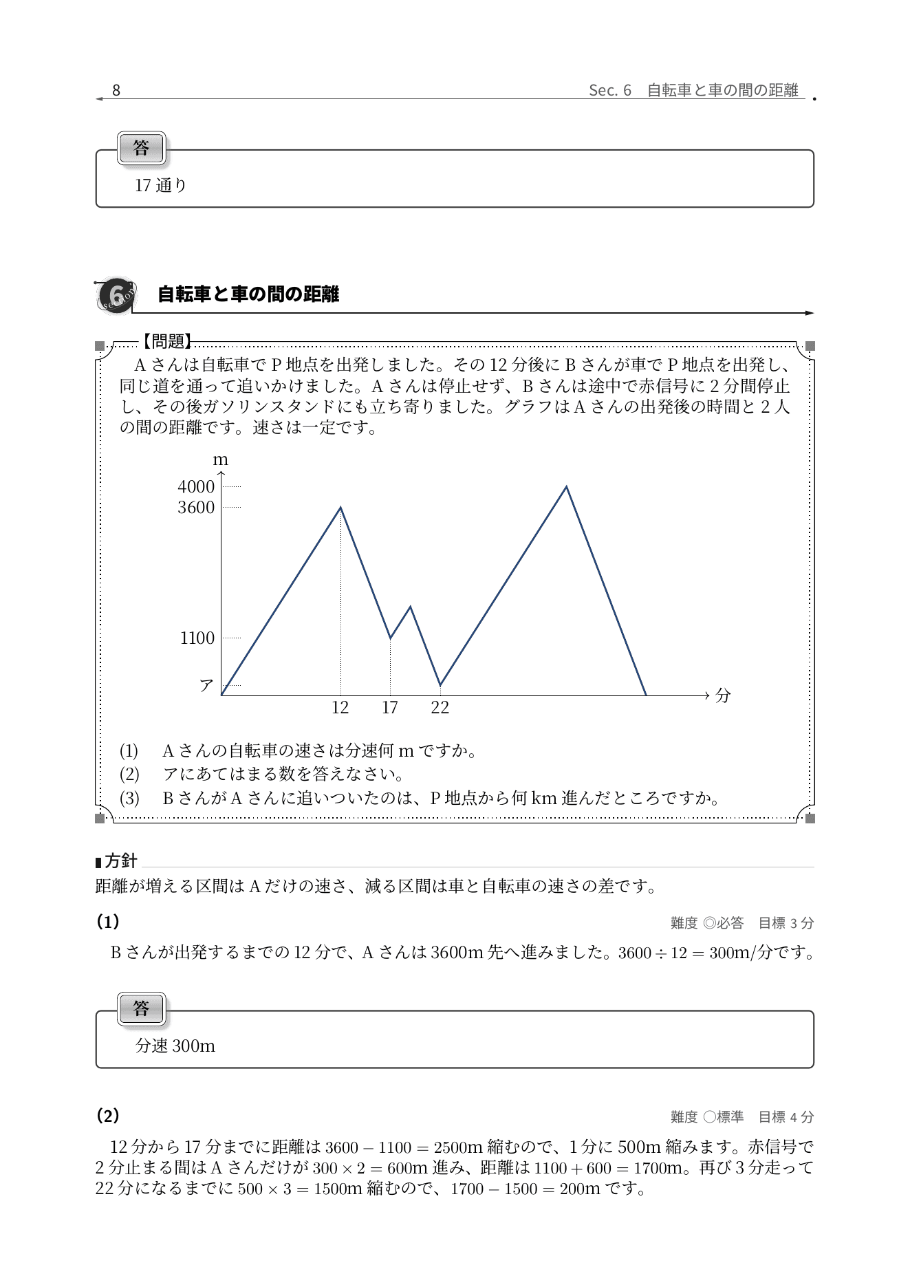 京華中学校2026年度算数、自転車と車の間の距離グラフを読む解説