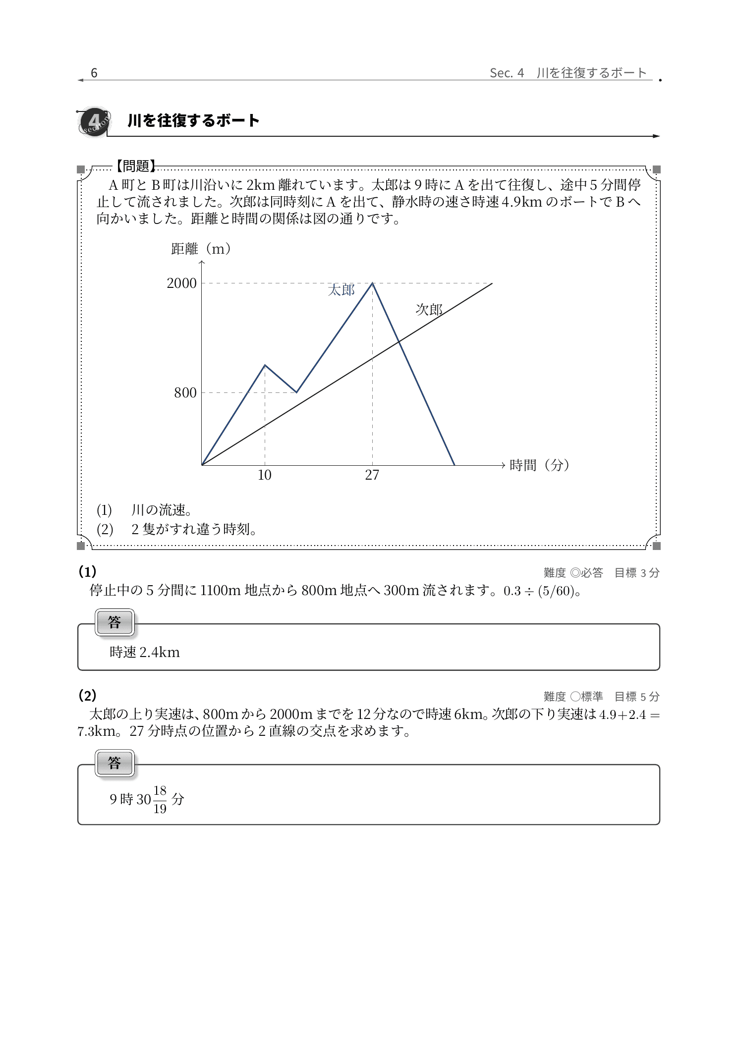 慶應義塾中等部算数、川を往復するボートの出会いを求める解説紙面