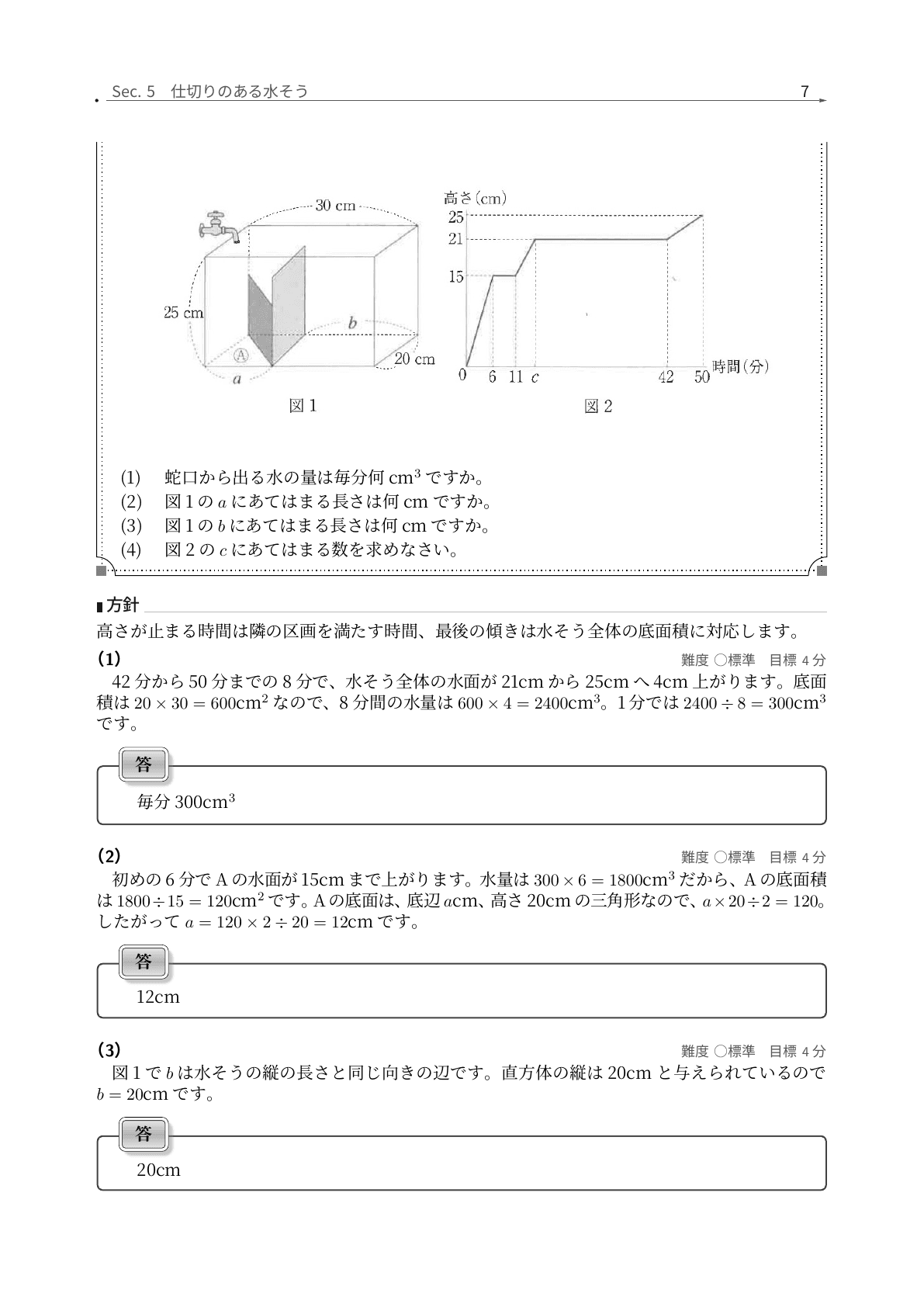 共立女子中学校2025年度算数、仕切り水そうと水位グラフの全問解説