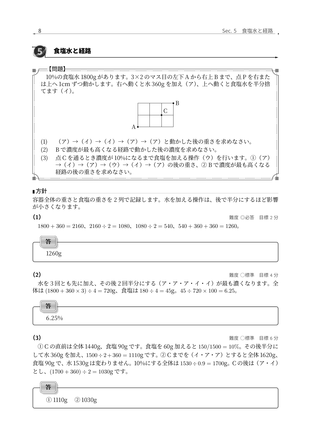 立教新座中学校算数の水を足す順番で濃度が変わるを解説した実際の紙面