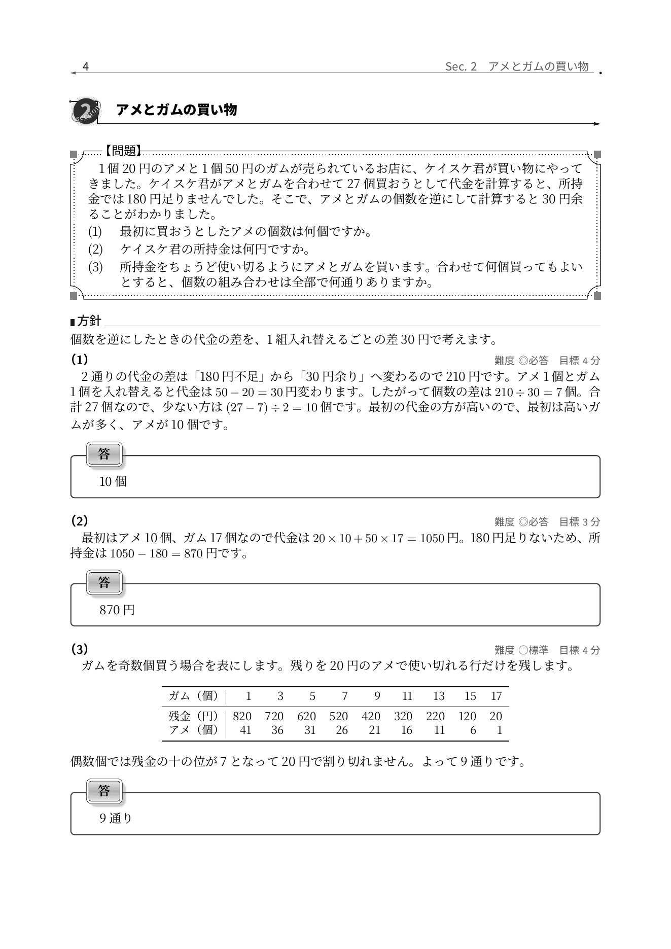 成城中学校2025年度算数、アメとガムの買い方を残金表で数える解説
