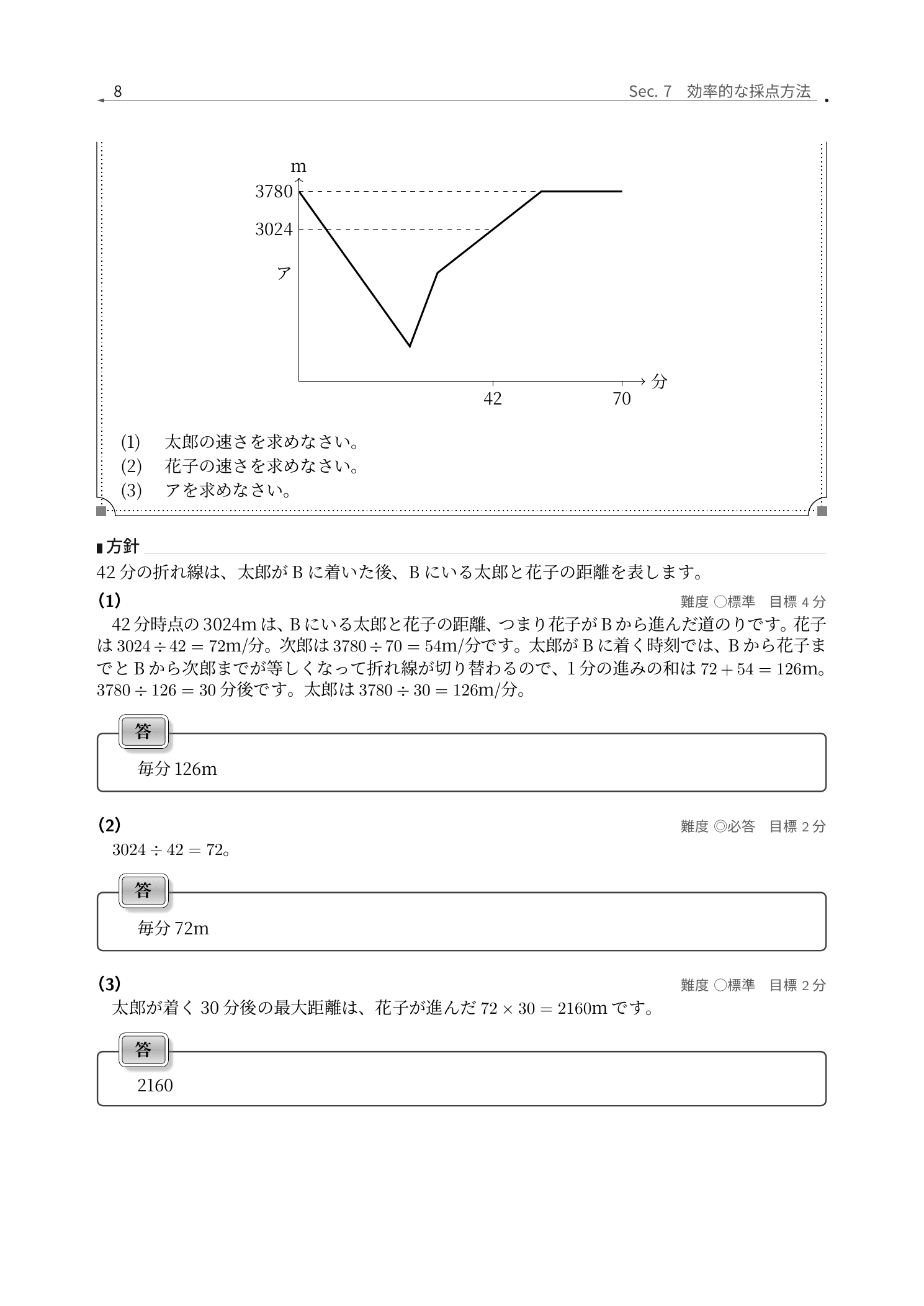 専修大学松戸中学校算数の速さと折れ線グラフを解説した実際の紙面