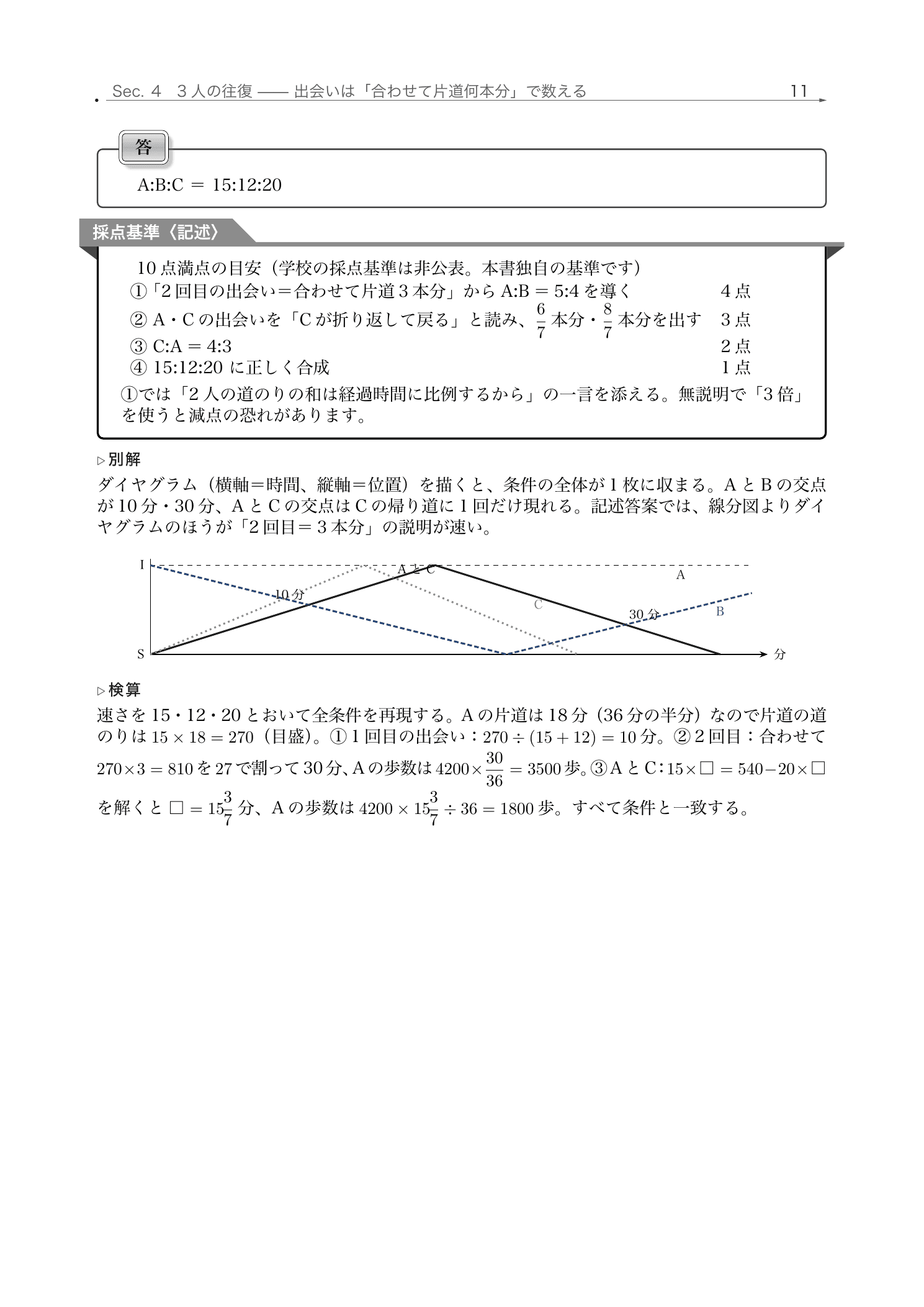 速さの記述問題の採点基準と別解を掲載した紙面