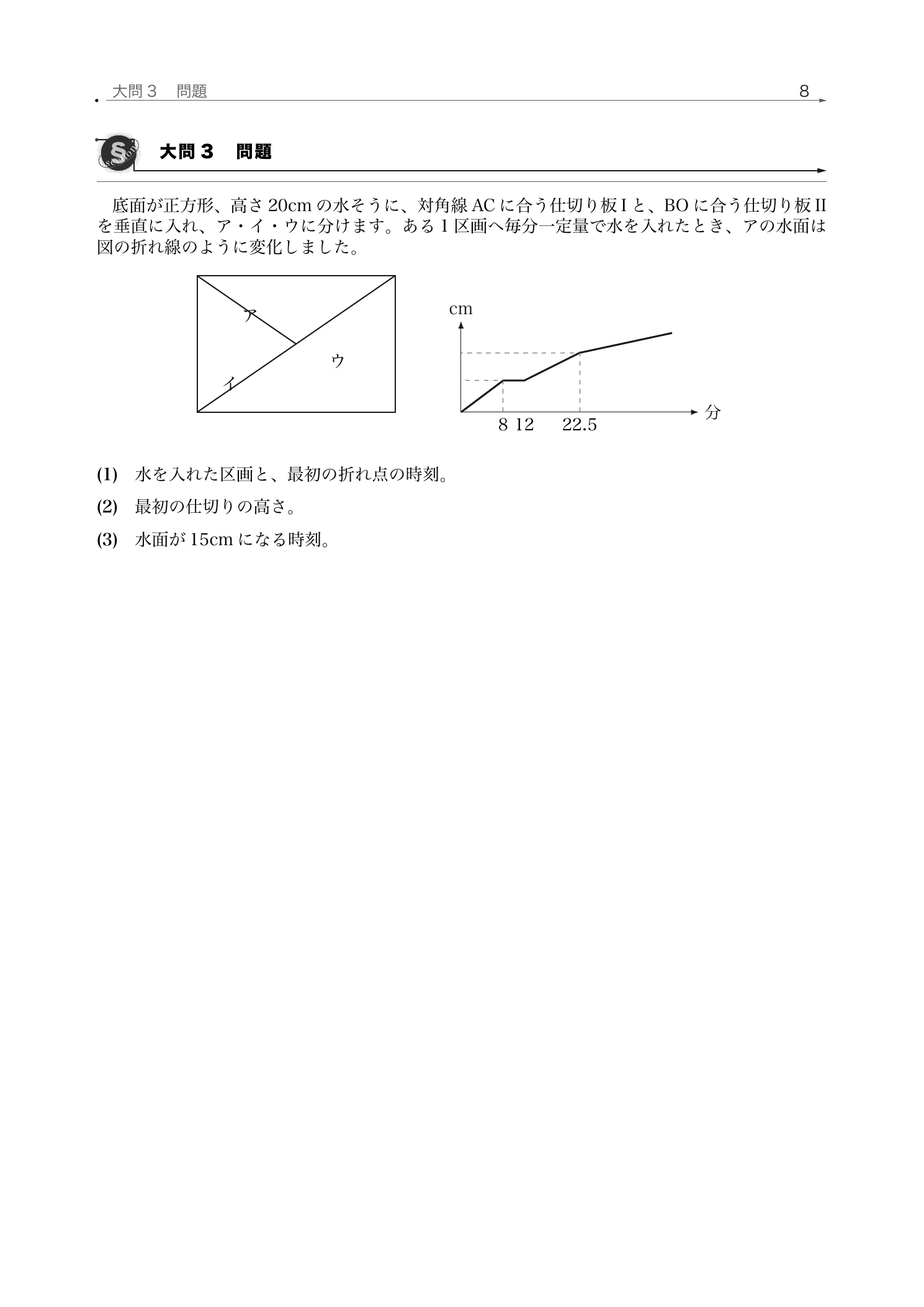 3区画に分かれた水そうと水面の高さを示す折れ線グラフを描いた芝中学校2026年度算数の問題