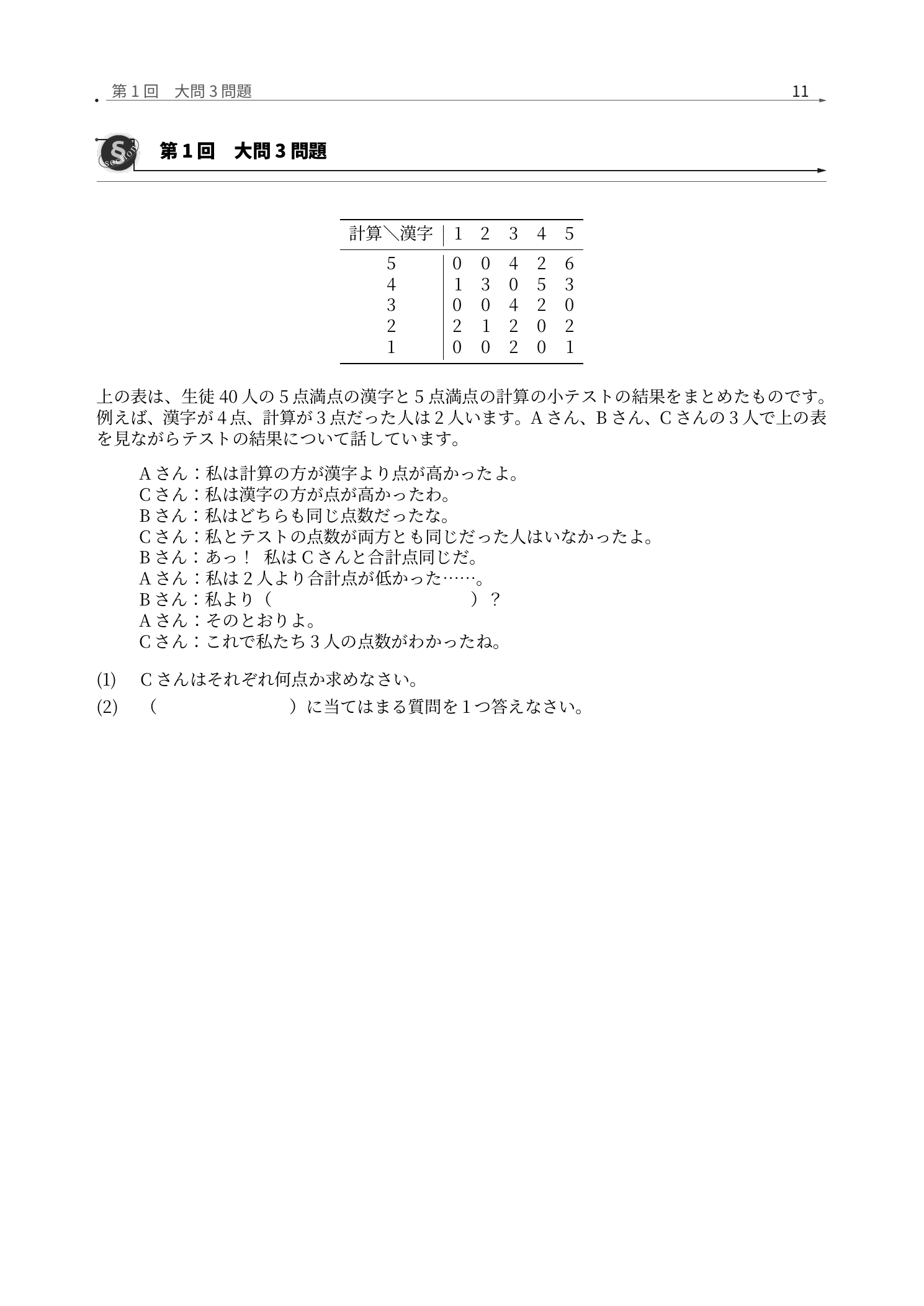 漢字と計算の得点別人数表を自前組版した頌栄女子学院中学校2026年度算数の解説
