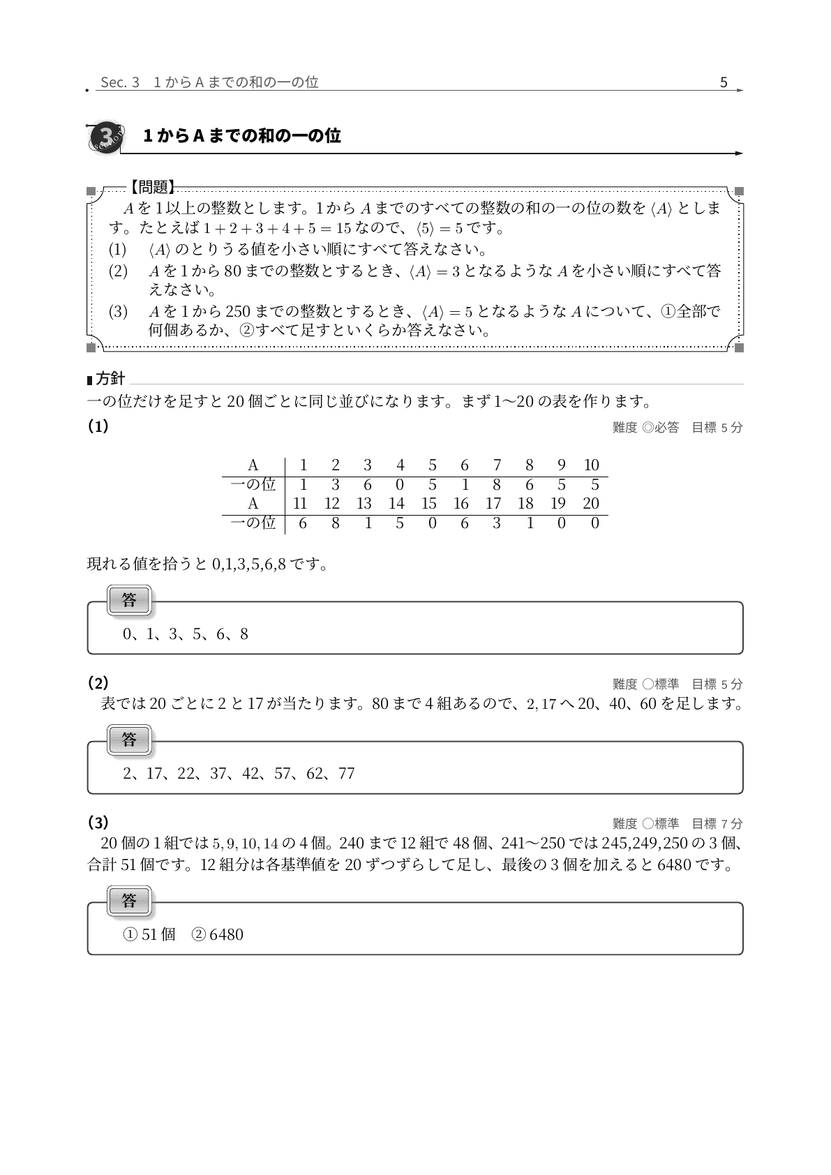 東大寺学園2026年度算数、一の位の周期を表で解く解説