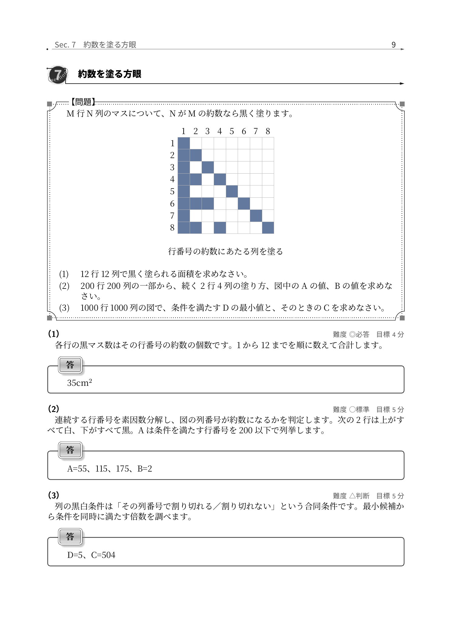 桐朋中学校算数、約数を塗る方眼から規則を見つける解説紙面