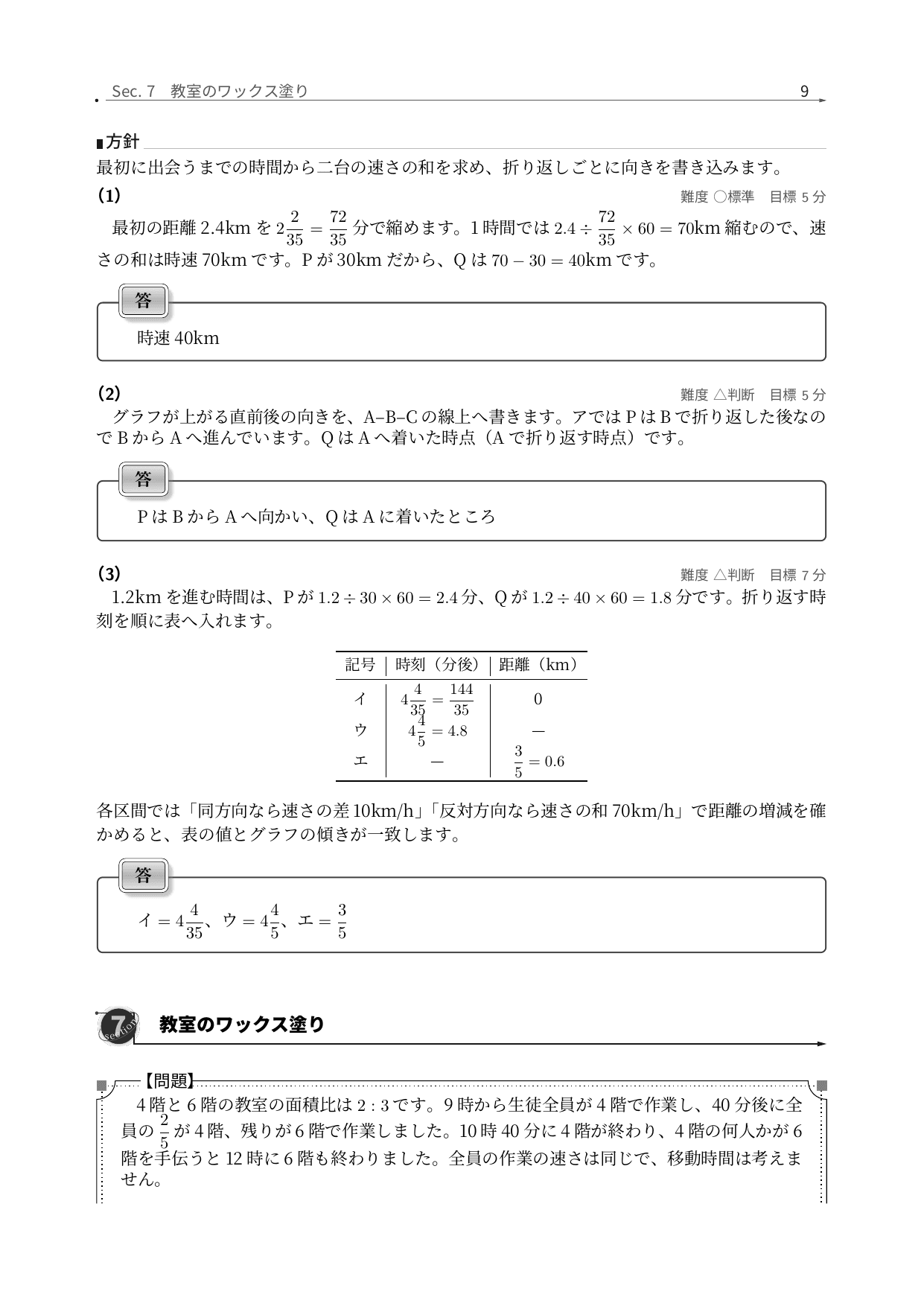 東京女学館中学校2026年度算数、教室のワックス塗りを仕事量の表と分数で解く解説ページ
