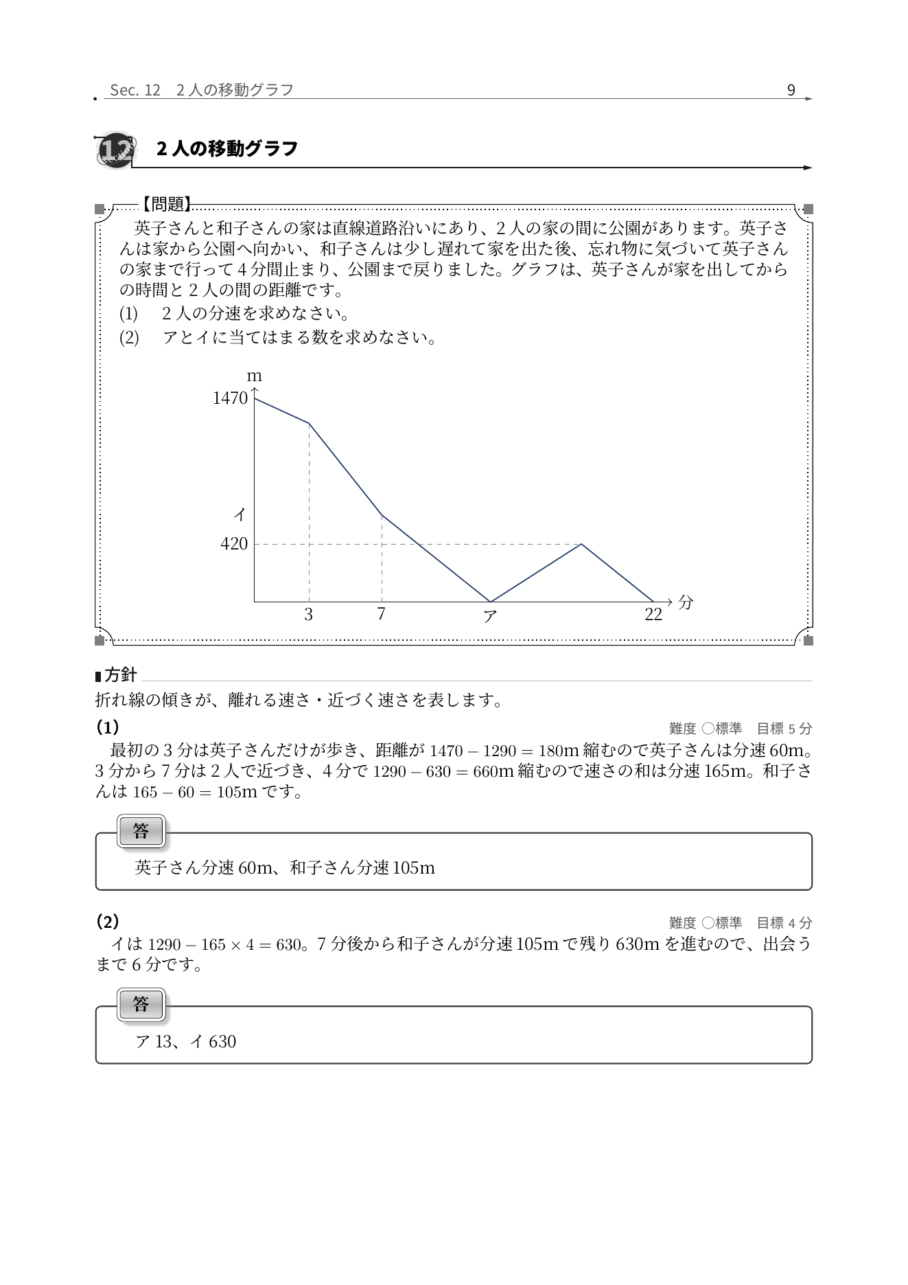 東洋英和女学院中学部2026年度算数、2人の距離グラフから速さを求める問題・全問解説