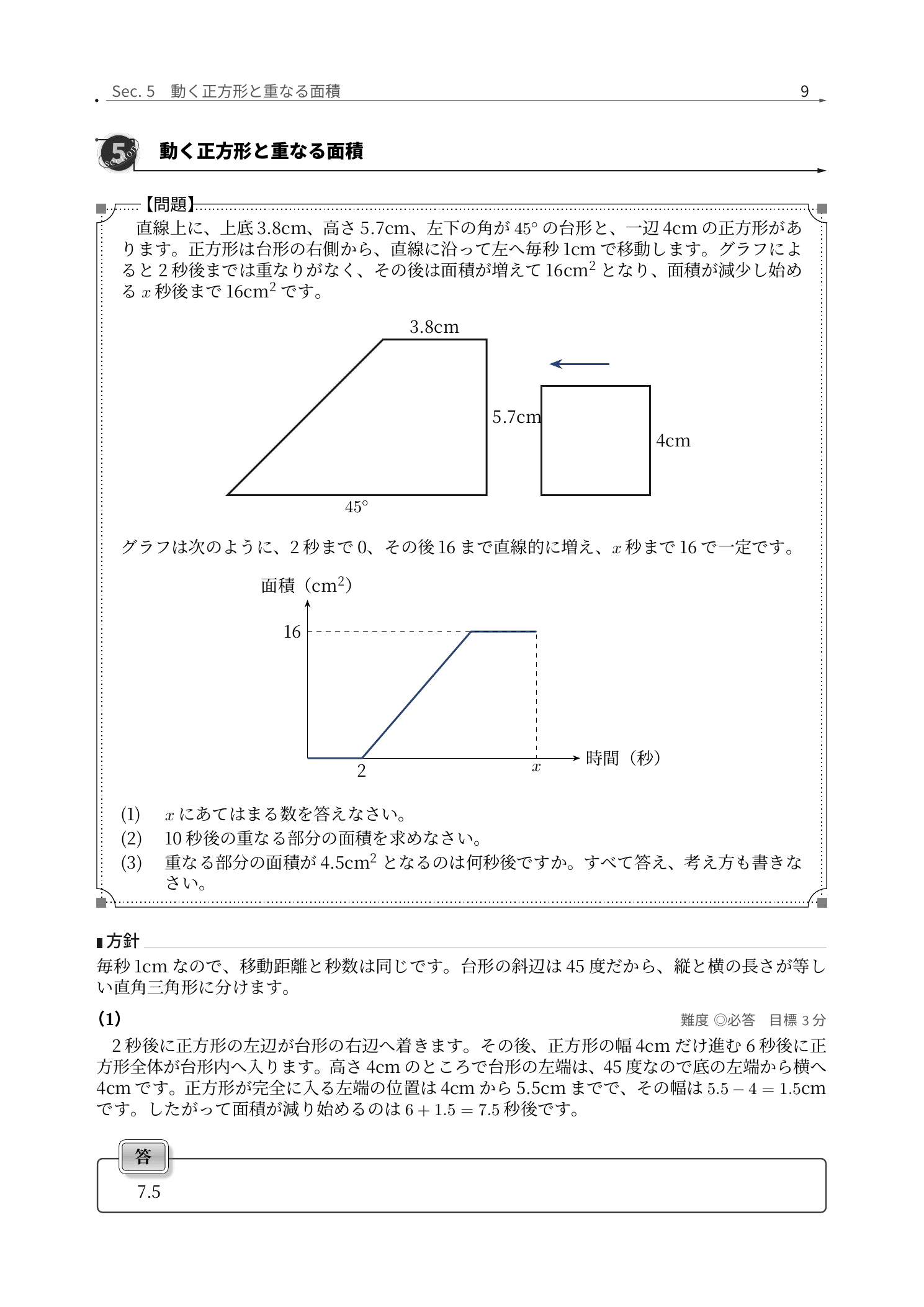 逗子開成中学校算数の動く正方形とグラフを解説した実際の紙面