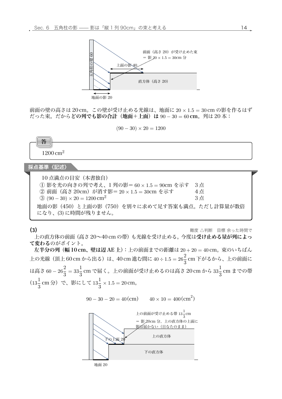立体の影の問題の断面図解説と採点基準の紙面